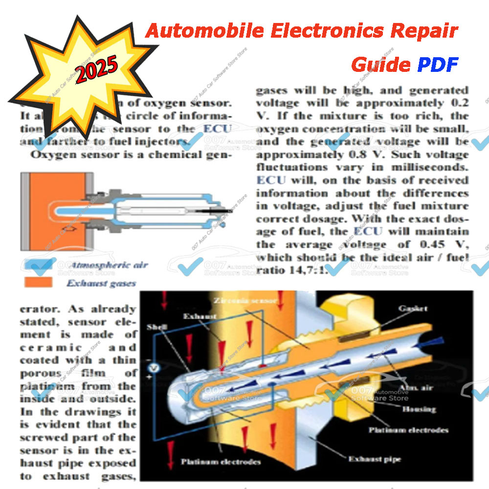 NEW Automobile Electronics Rep - Electronics Repair Guide บทวิจารณ์และราคา
