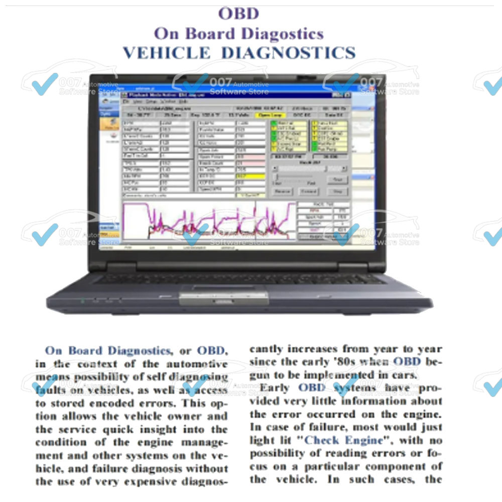 NEW Automobile Electronics Rep - Electronics Repair Guide บทวิจารณ์และราคา