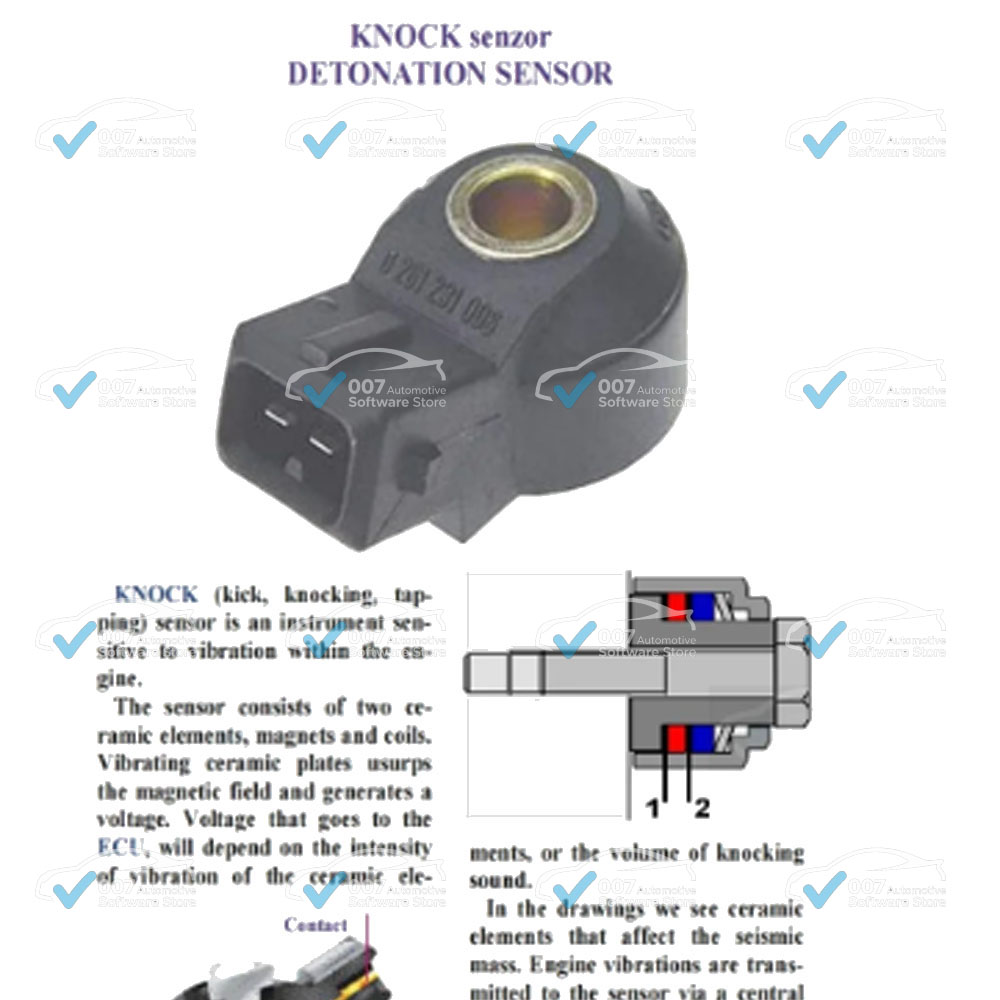 NEW Automobile Electronics Rep - Electronics Repair Guide บทวิจารณ์และราคา