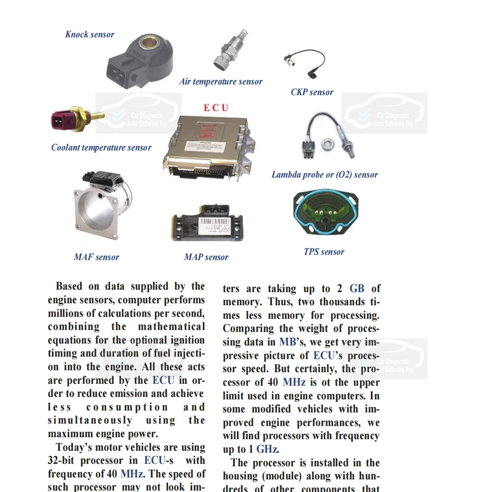 Automobile Electronics Repair  - Electronics Repair Guide บทวิจารณ์และราคา