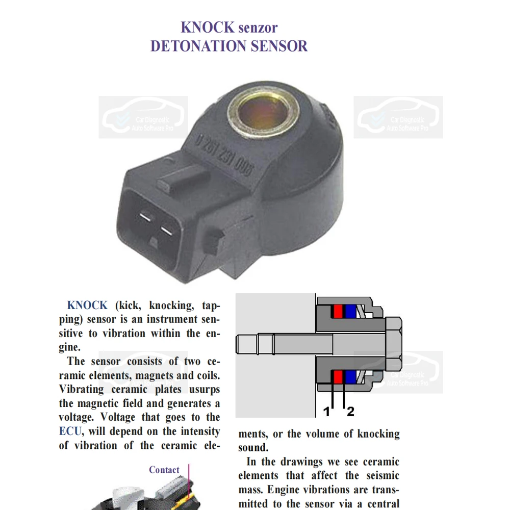 Automobile Electronics Repair  - Electronics Repair Guide บทวิจารณ์และราคา