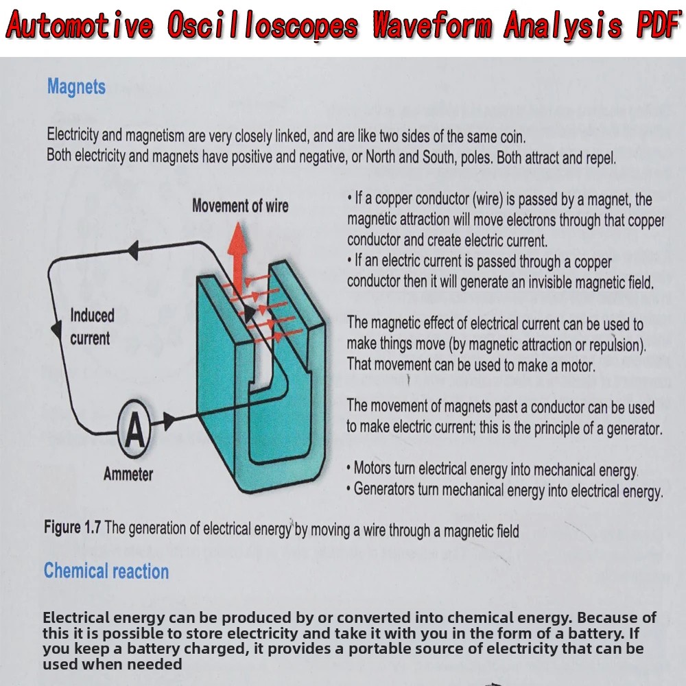 Automotive Oscilloscopes Wavef - Electronics Repair Guide บทวิจารณ์และราคา