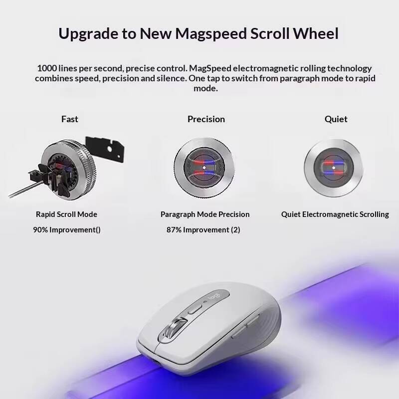 Ergonomic MX Anywhere 3S - 8K  - Electronics Repair Classes บทวิจารณ์และราคา